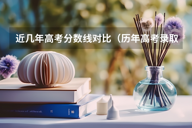 近几年高考分数线对比(历年高考录取分数线一览表)