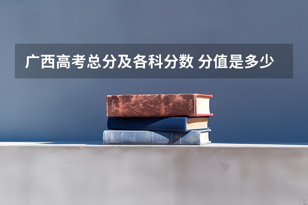 广西高考总分及各科分数 分值是多少