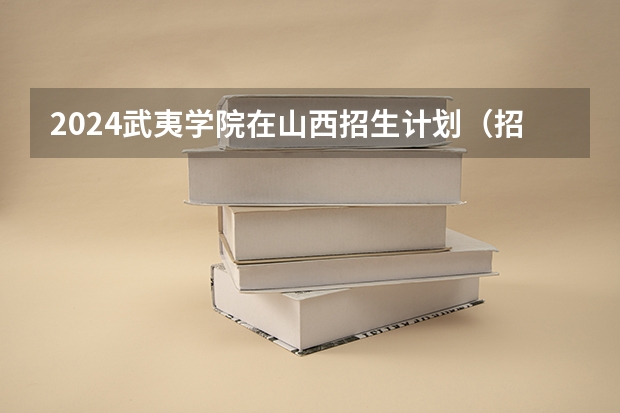 2024武夷学院在山西招生计划（招生人数）