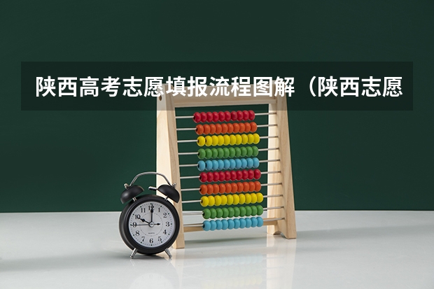 陕西高考志愿填报流程图解（陕西志愿填报时间专科）