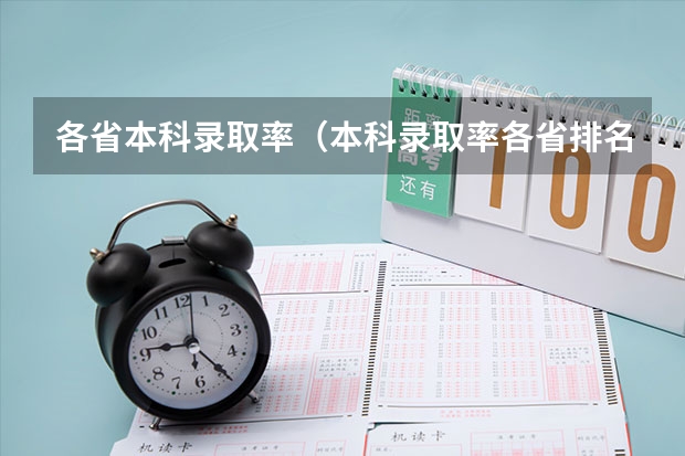 各省本科录取率（本科录取率各省排名）