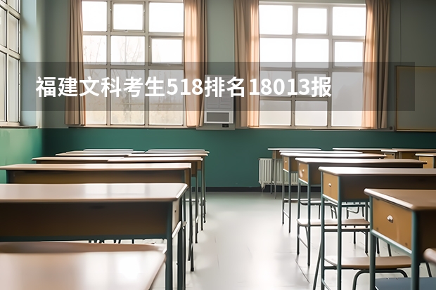 福建文科考生518排名18013.报提前批莆田学院有风险么。龙岩学院如何。