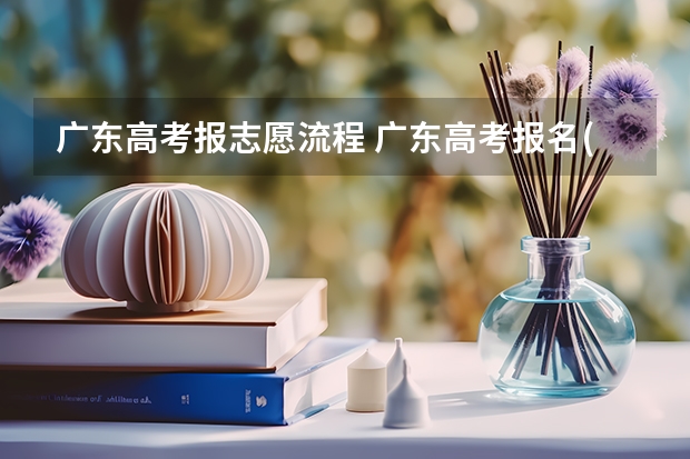 广东高考报志愿流程 广东高考报名(入口+时间+系统+网站)