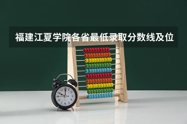 福建江夏学院各省最低录取分数线及位次 福建江夏学院专科历年分数线