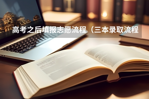 高考之后填报志愿流程（三本录取流程）