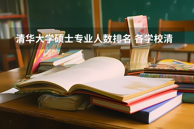 清华大学硕士专业人数排名 各学校清北录取人数